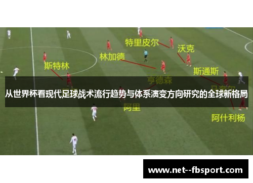 从世界杯看现代足球战术流行趋势与体系演变方向研究的全球新格局