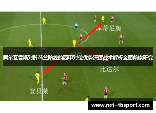 阿尔瓦雷斯对阵荷兰防线的西甲对位优势深度战术解析全面前瞻研究