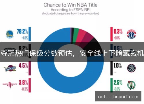 夺冠热门保级分数预估，安全线上下暗藏玄机